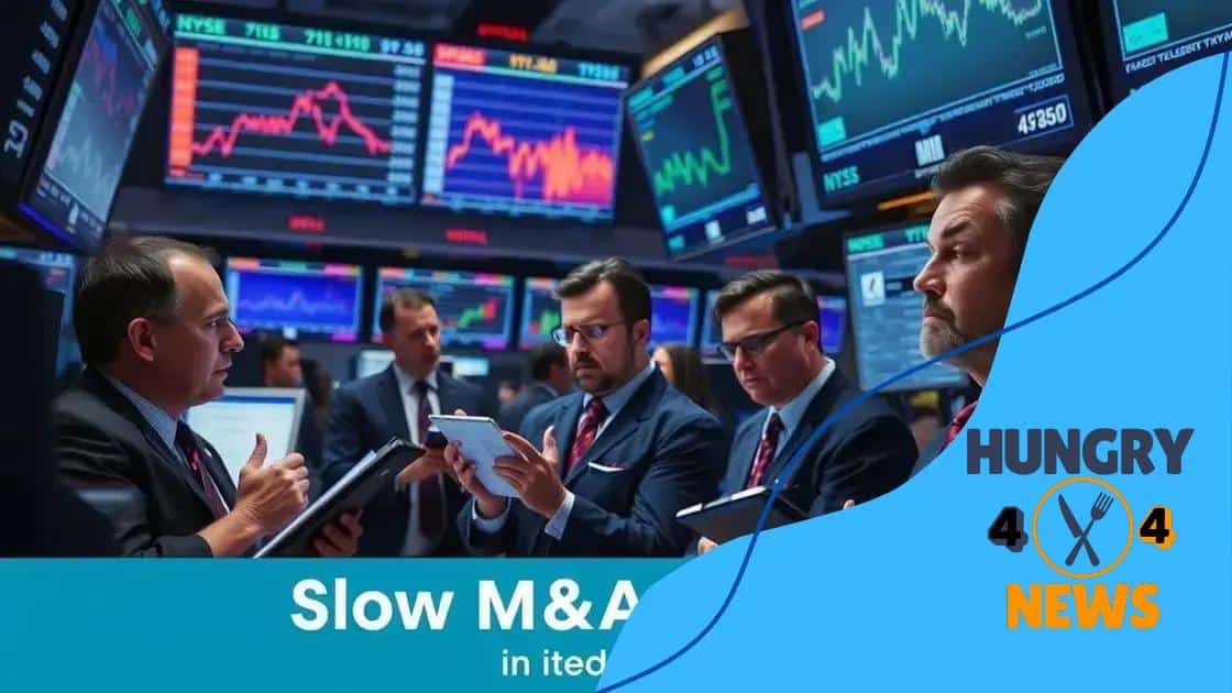 How slow M&A affects financial markets