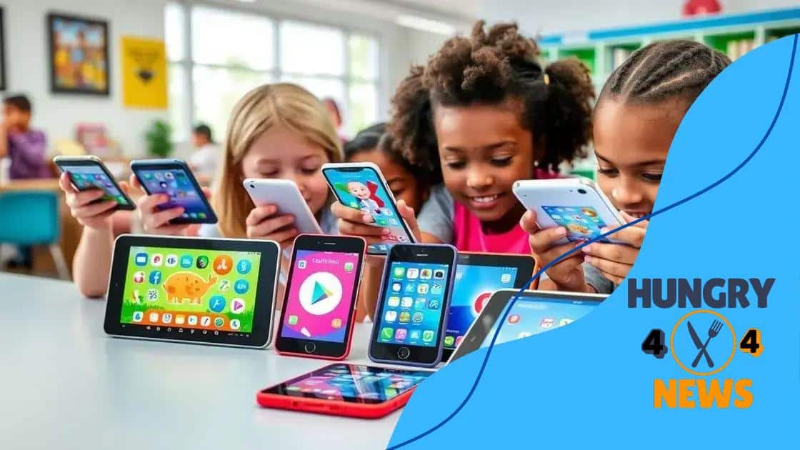 Popular mobile learning apps available today