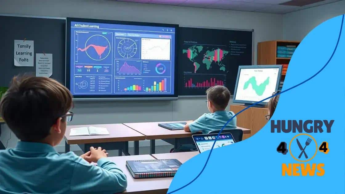 How AI can personalize learning experiences