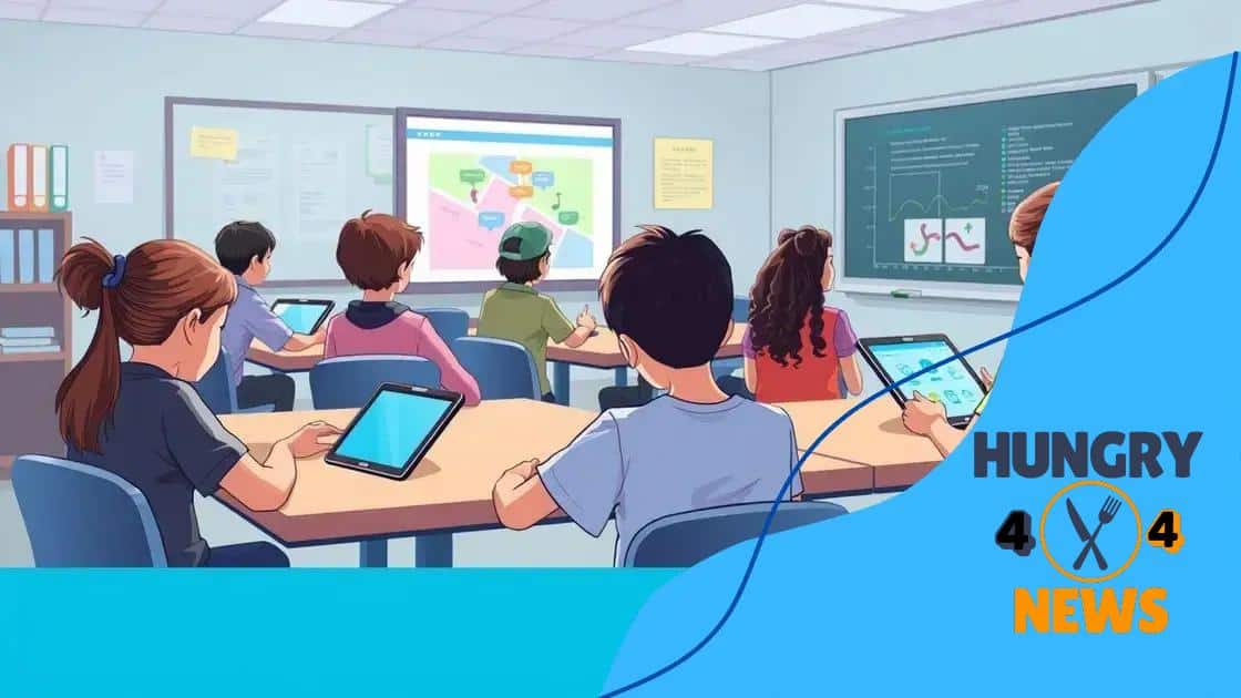 Key features of effective digital classrooms