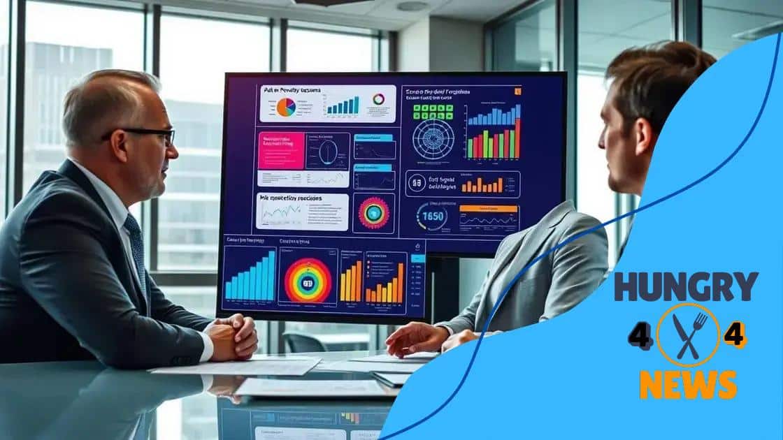 Impact on businesses and consumers