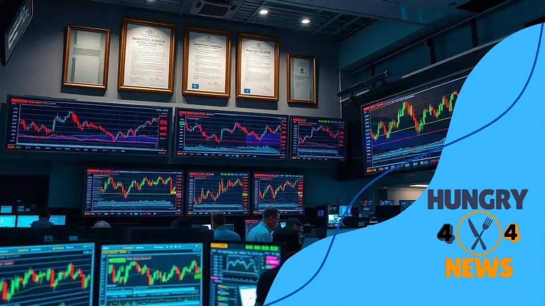 Impact of regulations on the market