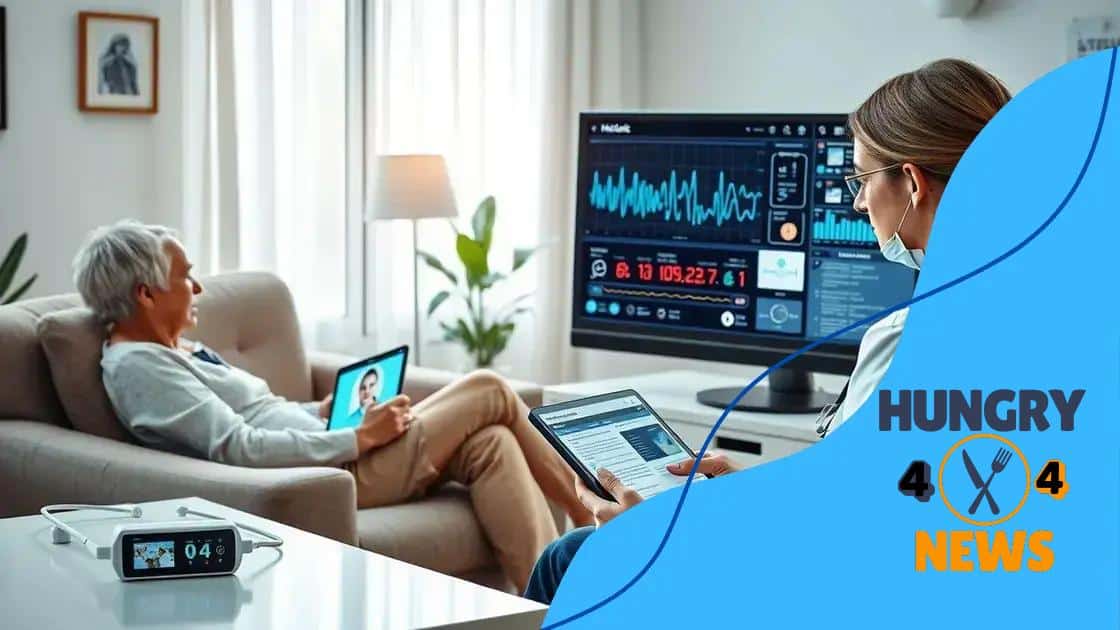 Technology behind telemedicine